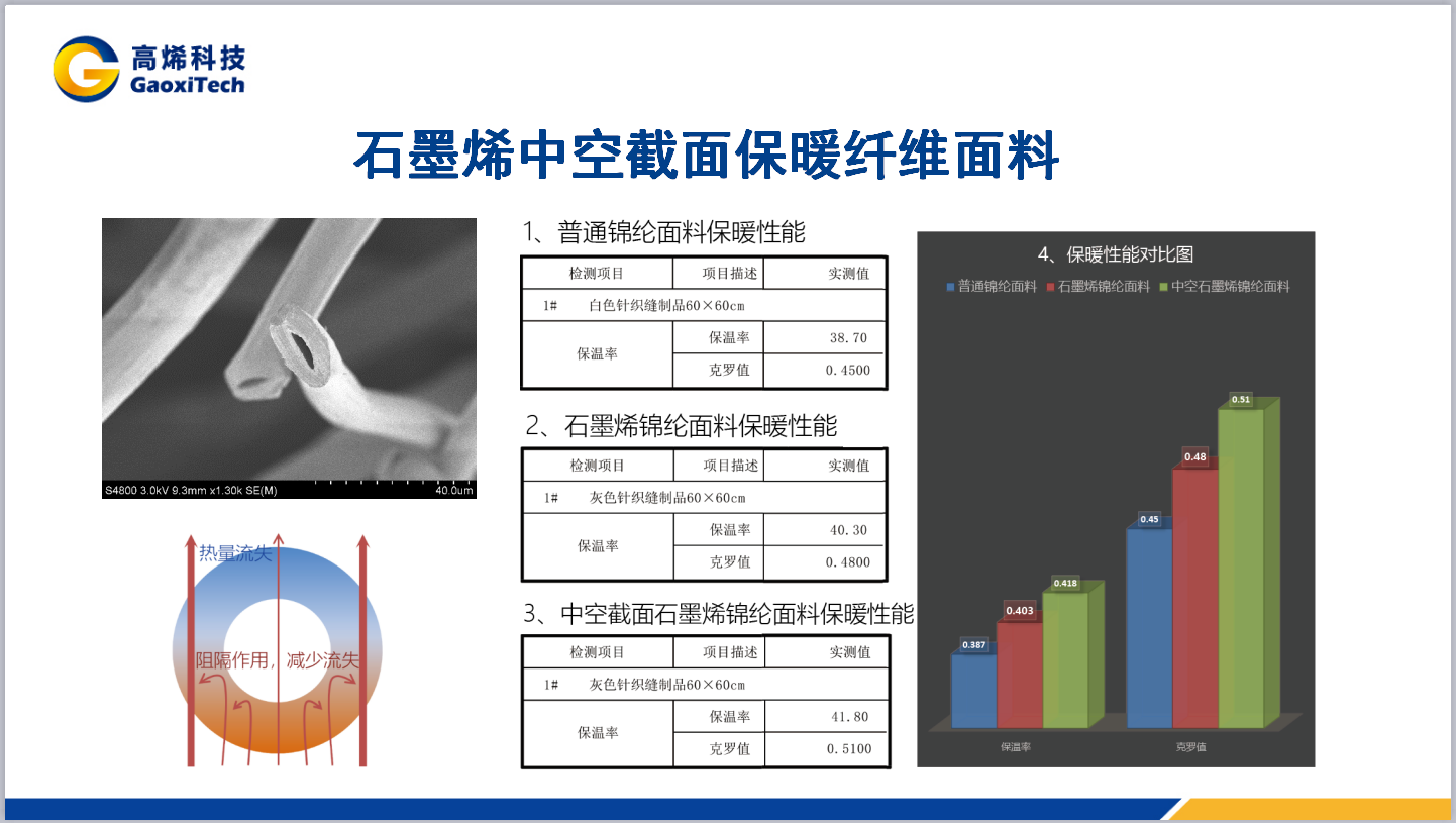 46008小鱼儿玄资料